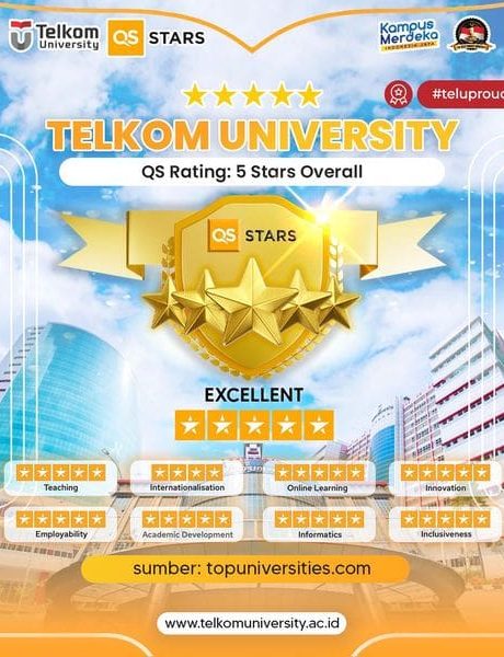 Telkom-University-Achievement-03