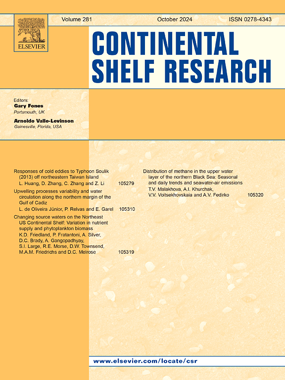 Effect of bathymetry data on tsunami wave ray tracing in the western Banten sea