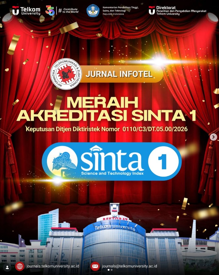 Selamat! Jurnal INFOTEL Meraih Akreditasi Sinta 1 Selamat! Jurnal INFOTEL Meraih Akreditasi Sinta 1